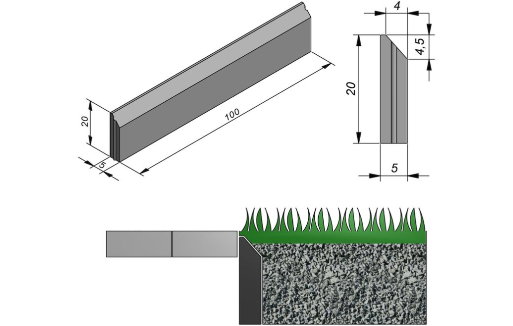 Sierbestrating-limburg-tuinvariant-Grasboordband 100x20x5 4,5/4 H/B Discrete Zwart